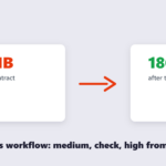 A 45 MB scanned contract reduced to 180 KB after two compression passes