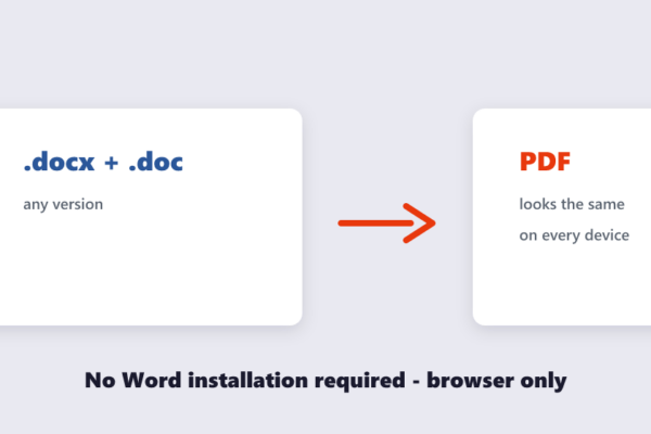 A DOCX converting to a universally readable PDF