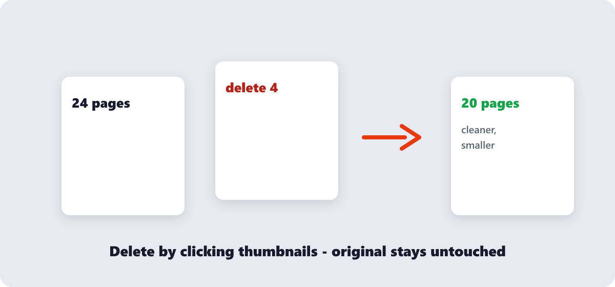 Deleting pages by clicking thumbnails