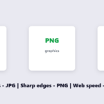 JPG for photos, PNG for graphics, WebP for the web