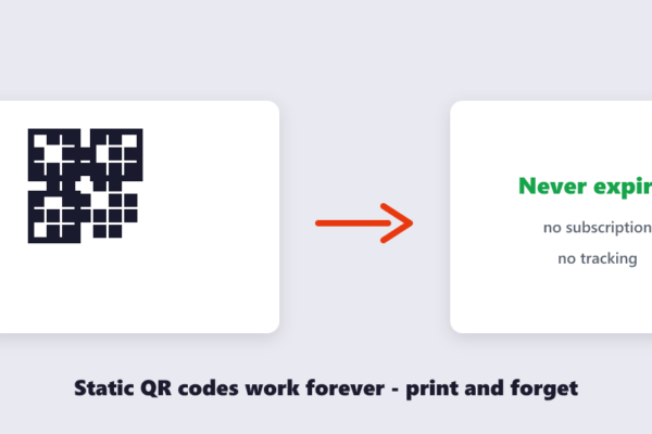 A static QR code that never expires